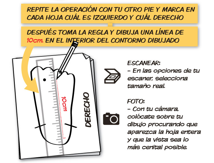 Dibuja una línea de 10cm. y escanéala